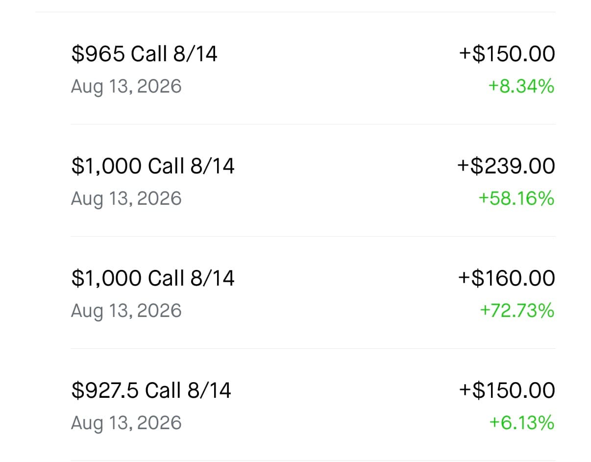 raj realized profit screenshot