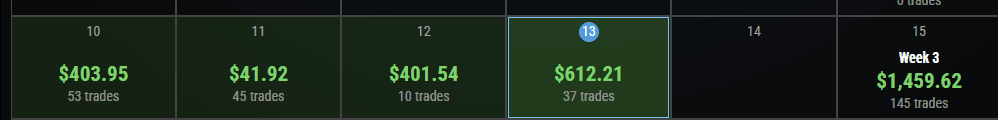 IzzyG realized profit screenshot