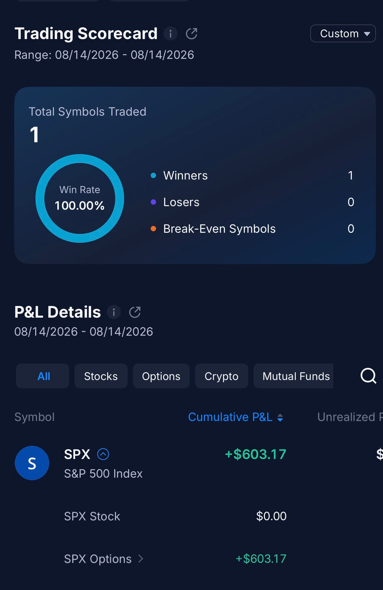 N13Z13 realized profit screenshot