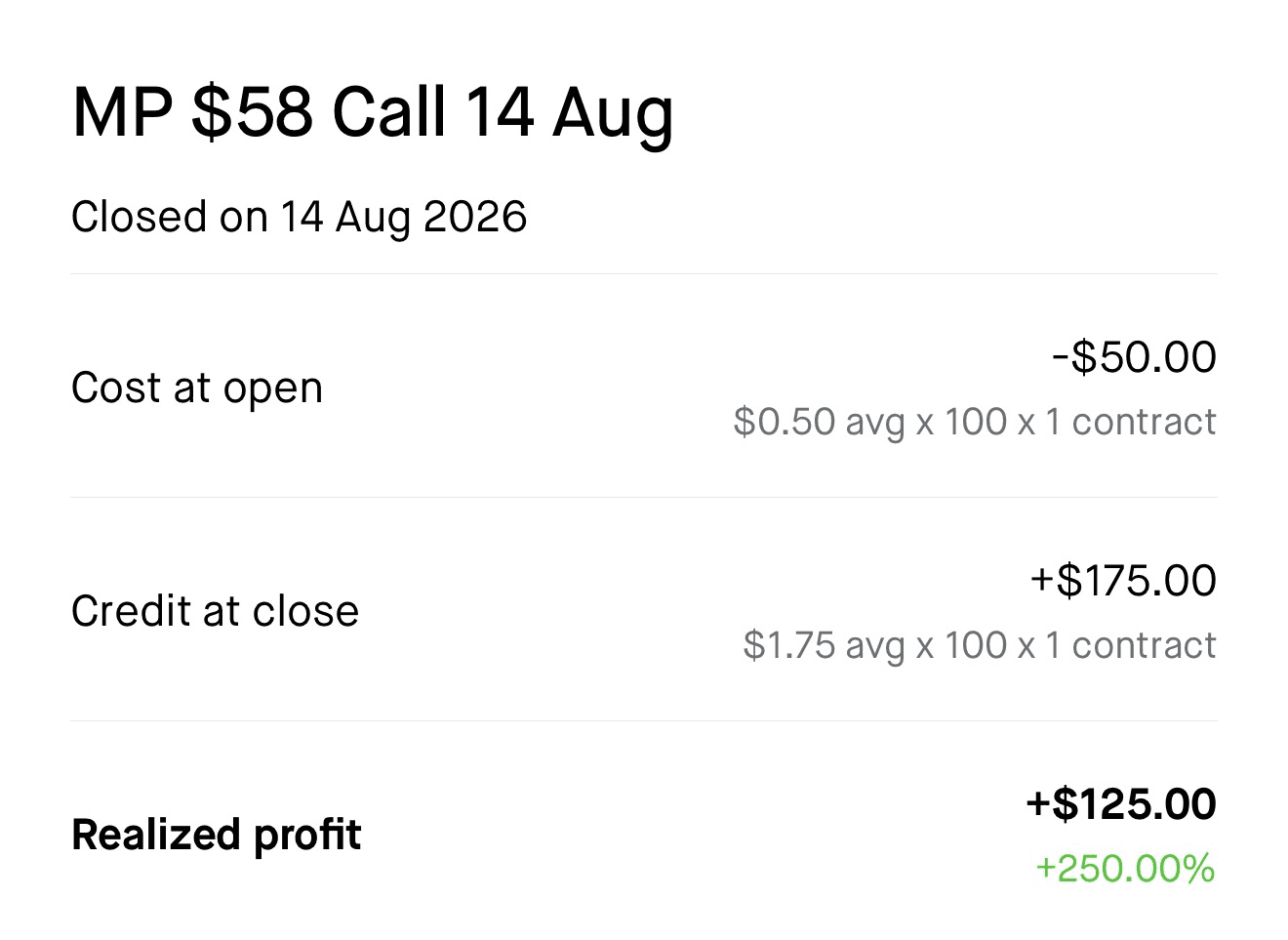 Raj realized profit screenshot