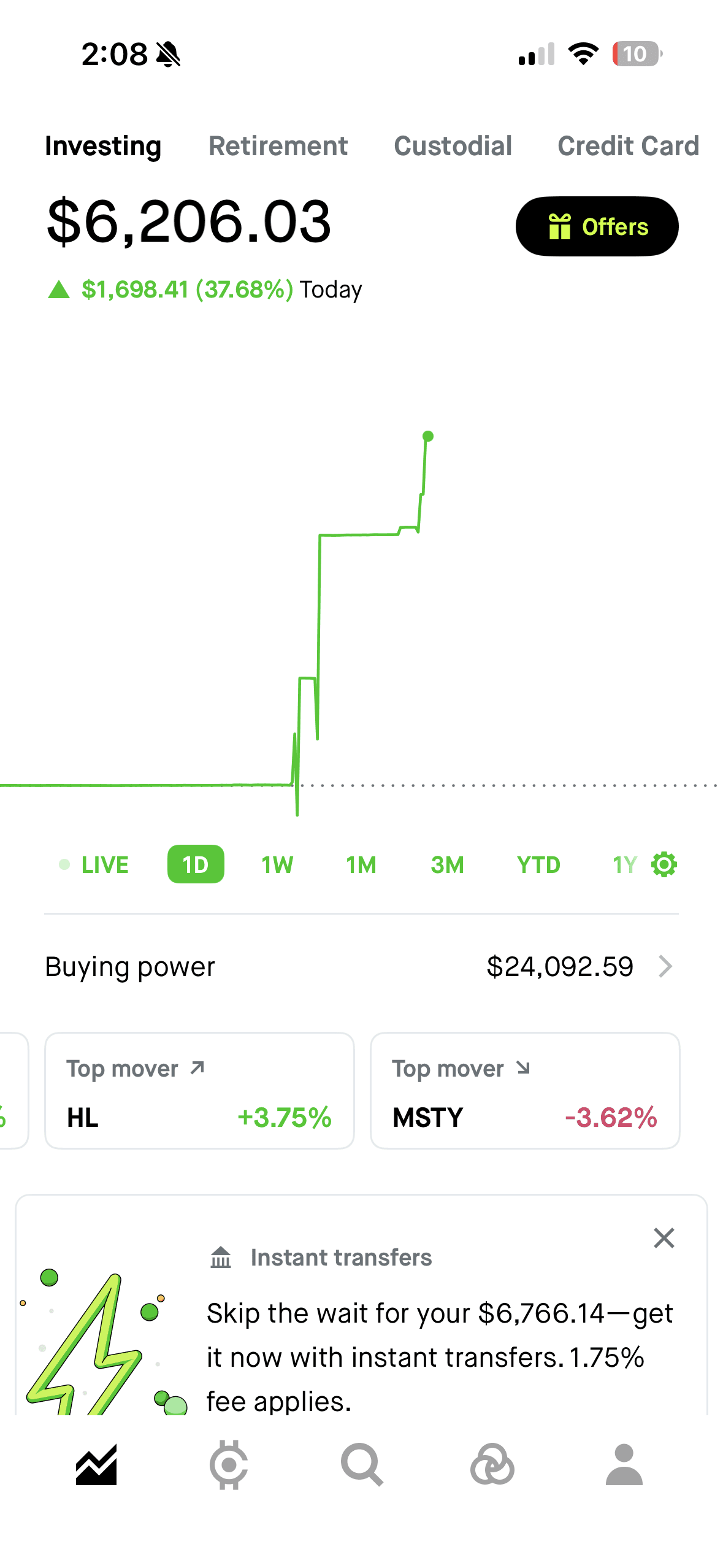 cooltesla realized profit screenshot