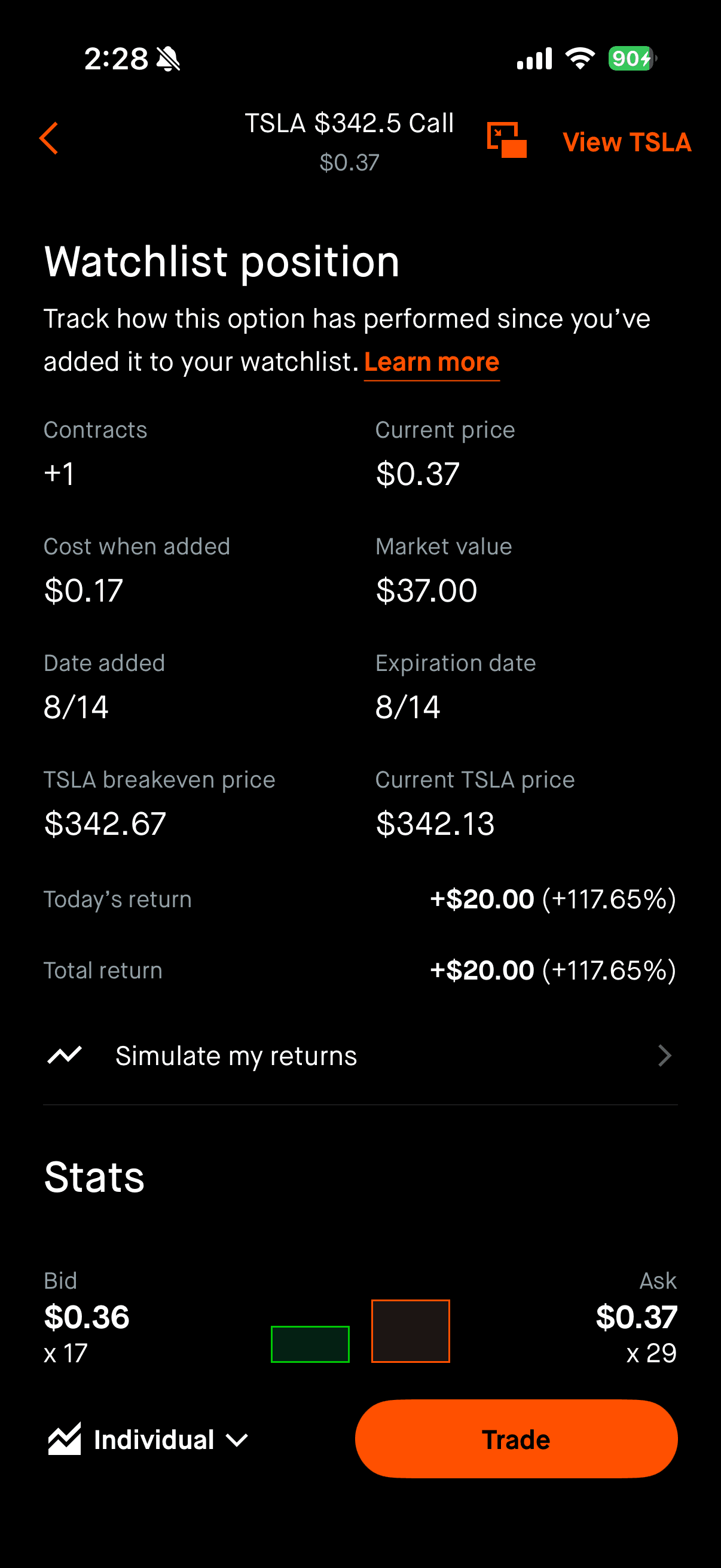 Miijangu realized profit screenshot