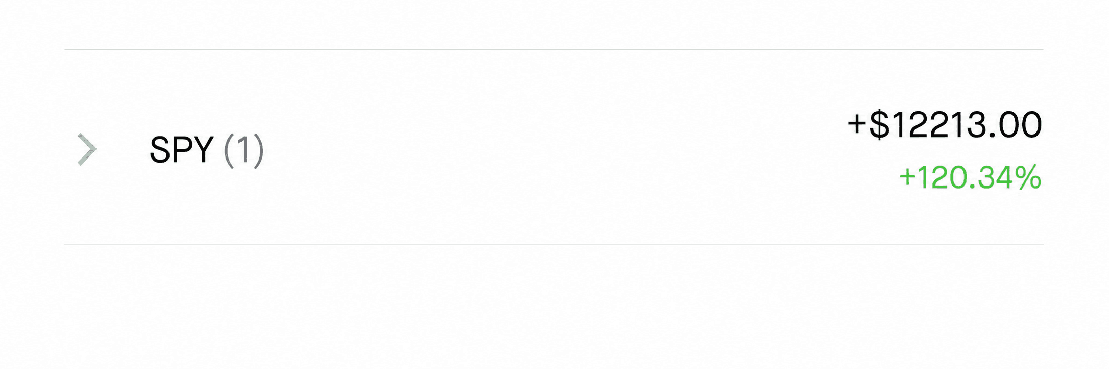 wellness realized profit screenshot