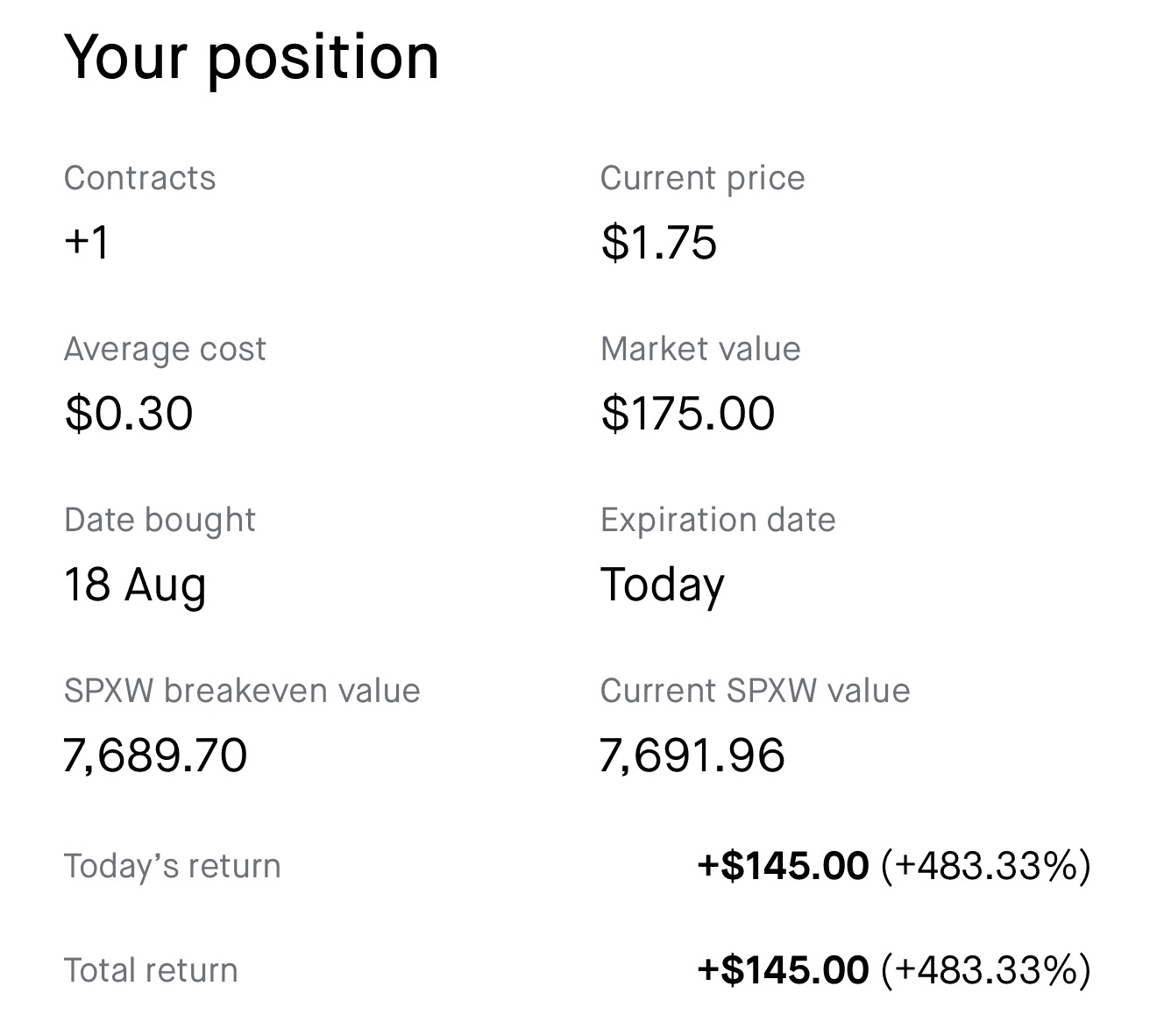 Raj realized profit screenshot