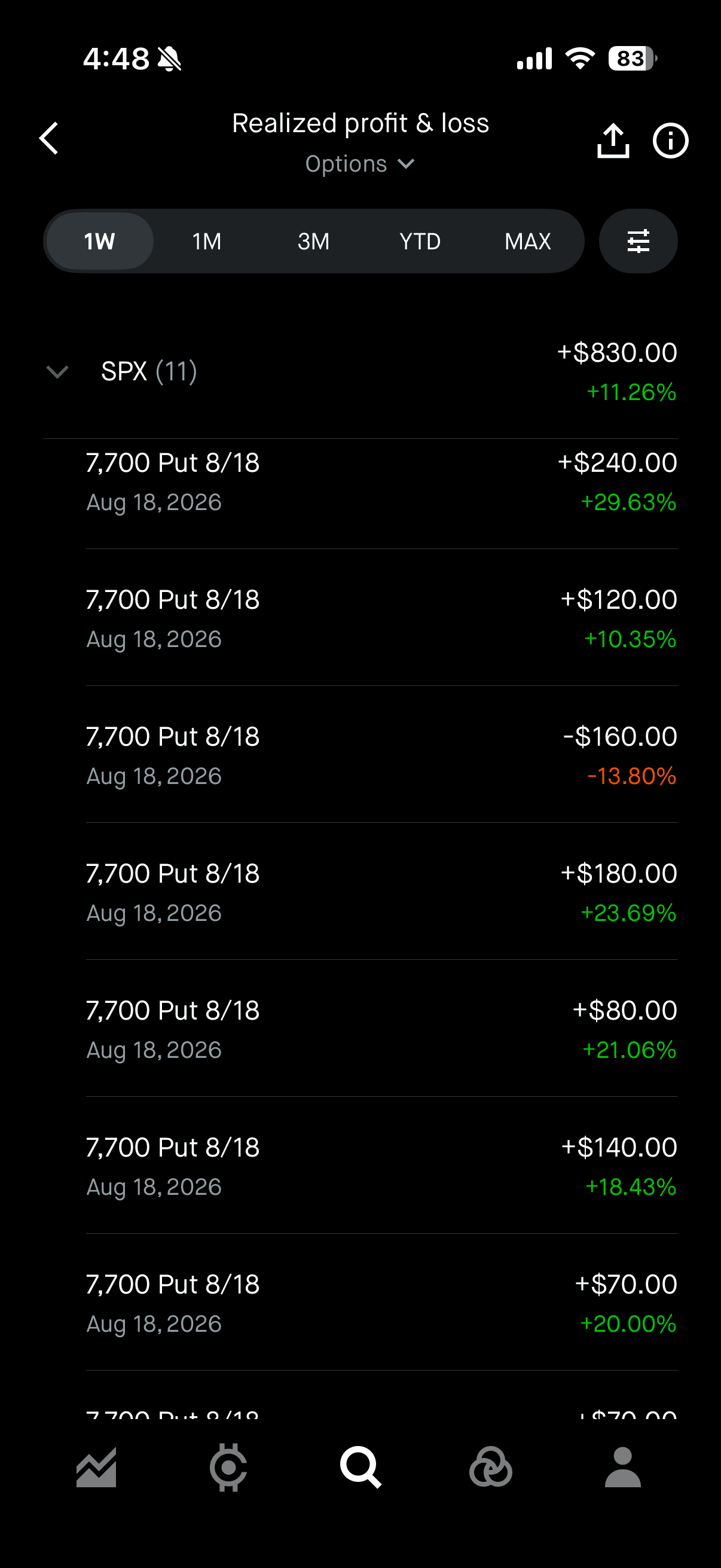 Miijangu realized profit screenshot