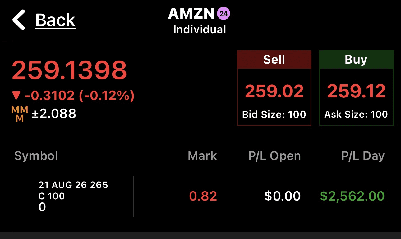 zac realized profit screenshot
