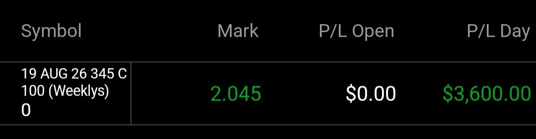 Evilbug33 realized profit screenshot