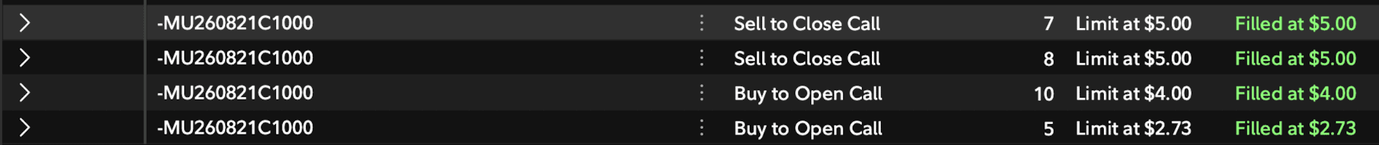 Srikanth realized profit screenshot