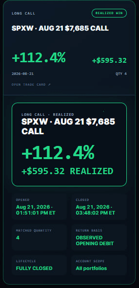 Longshot realized profit screenshot