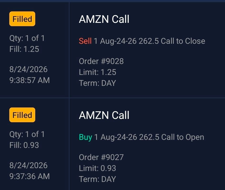 SinbadTheSailor realized profit screenshot