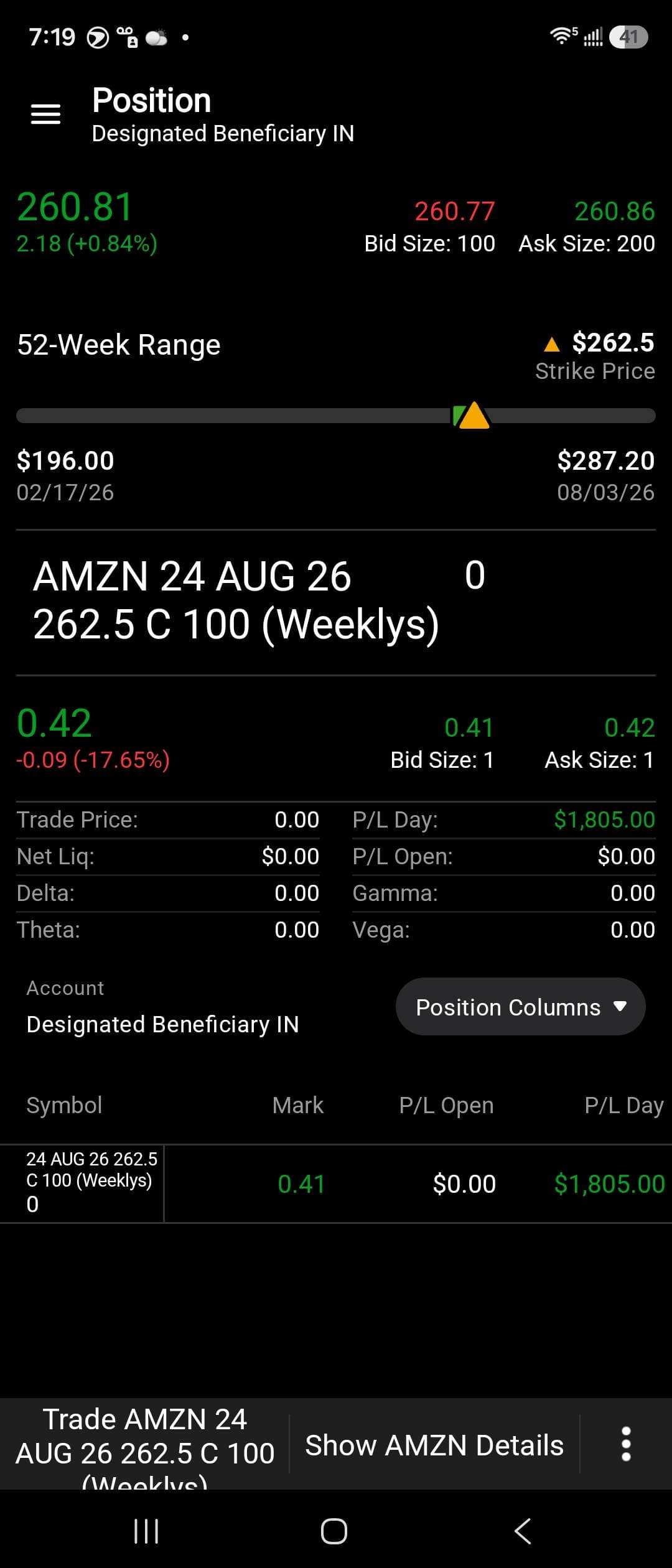 Evilbug33 realized profit screenshot