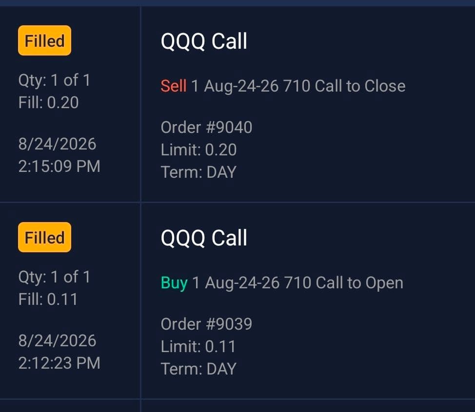 SinbadTheSailor realized profit screenshot
