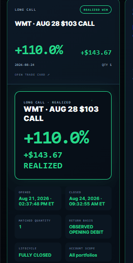 Longshot realized profit screenshot