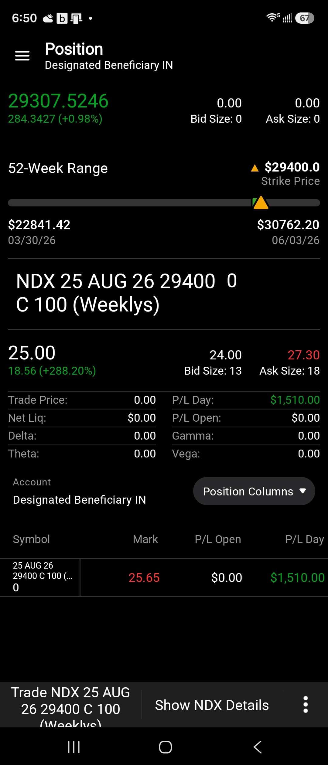 Evilbug33 realized profit screenshot