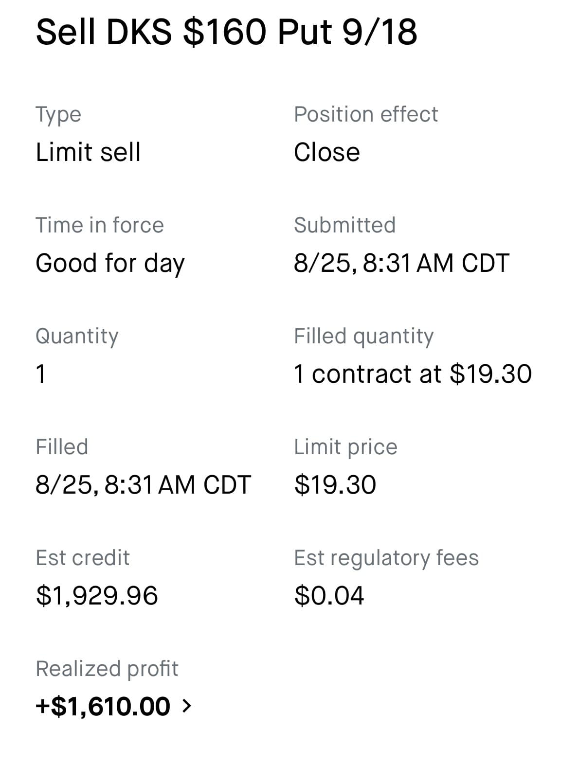 Krish realized profit screenshot