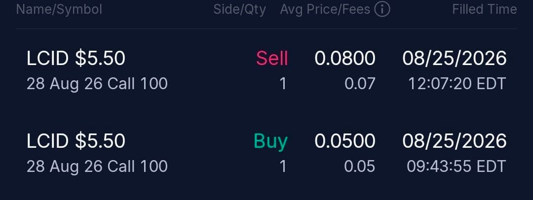 SinbadTheSailor realized profit screenshot