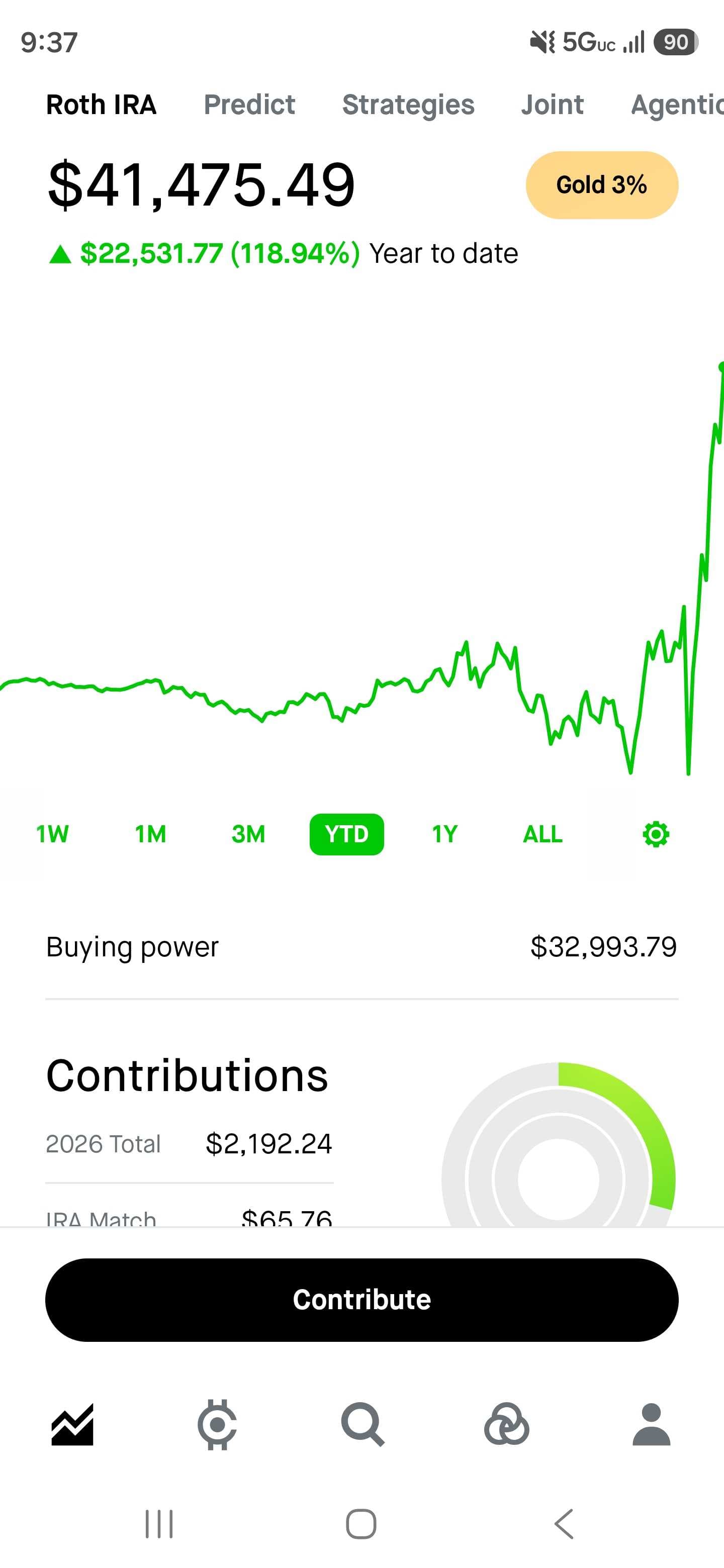 CuBaNMr.WiCk realized profit screenshot