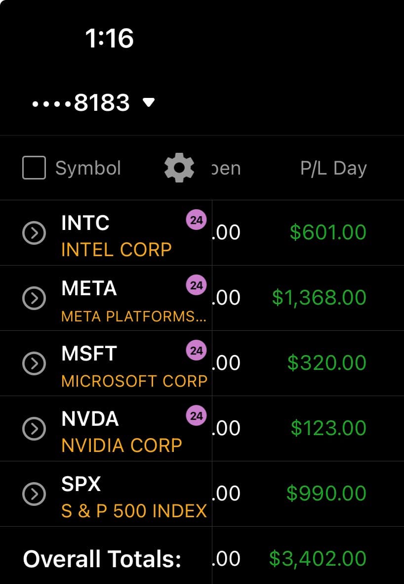 Mike realized profit screenshot