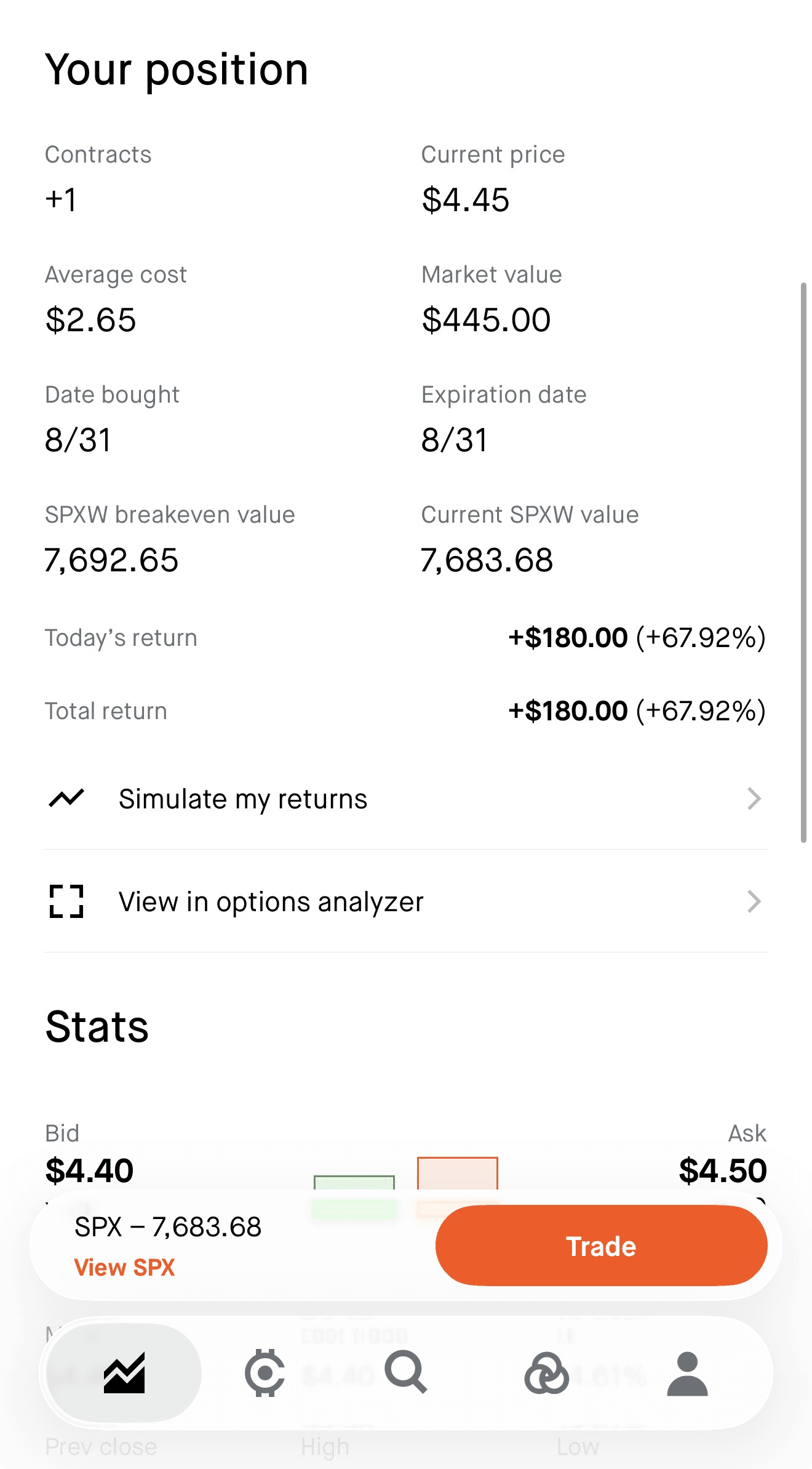 Moneymanmikeee realized profit screenshot