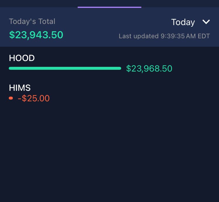 Richdollas realized profit screenshot