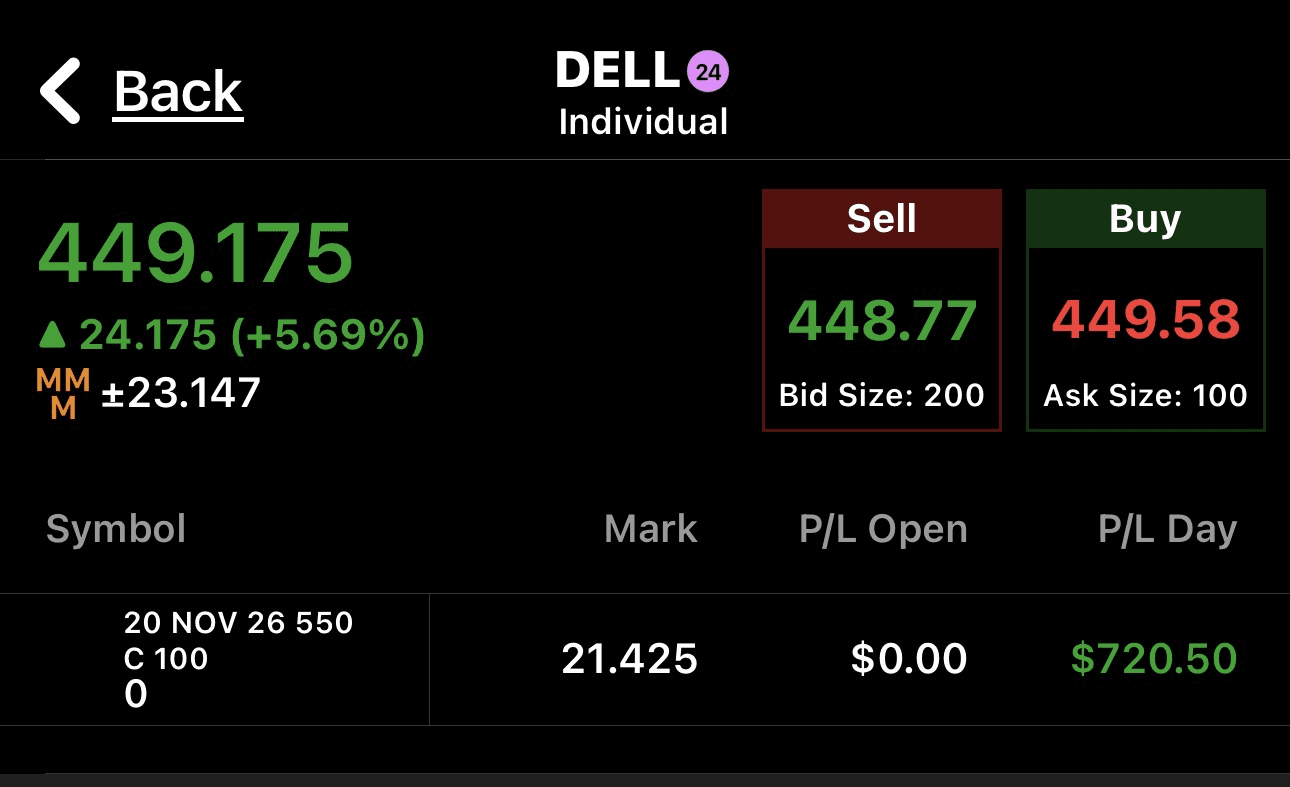 zac realized profit screenshot
