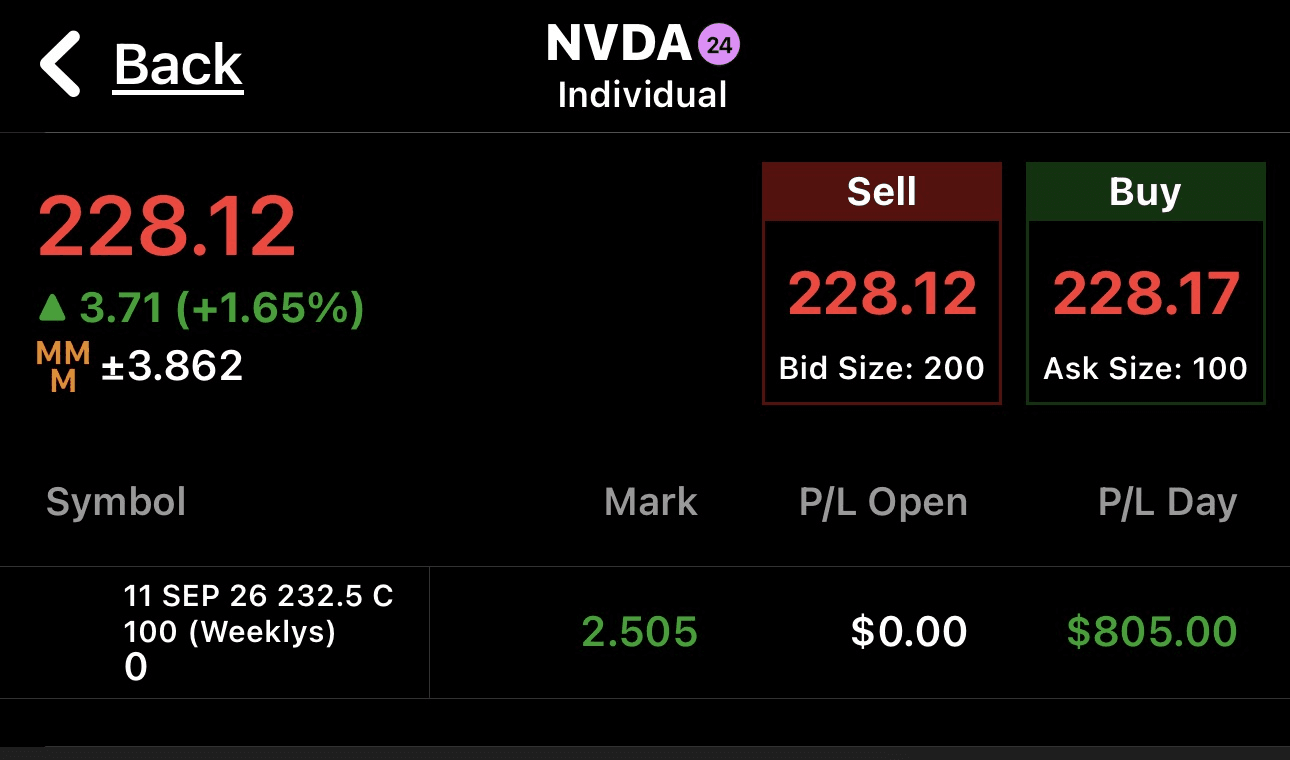 zac realized profit screenshot
