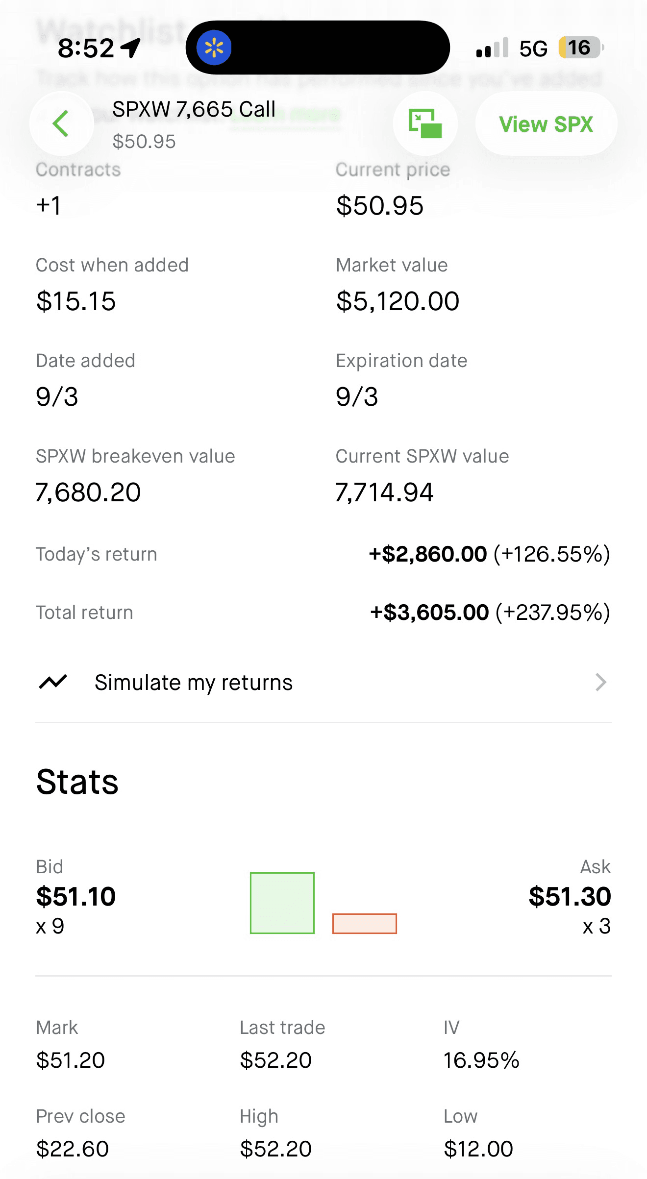 Moneymanmikeee realized profit screenshot