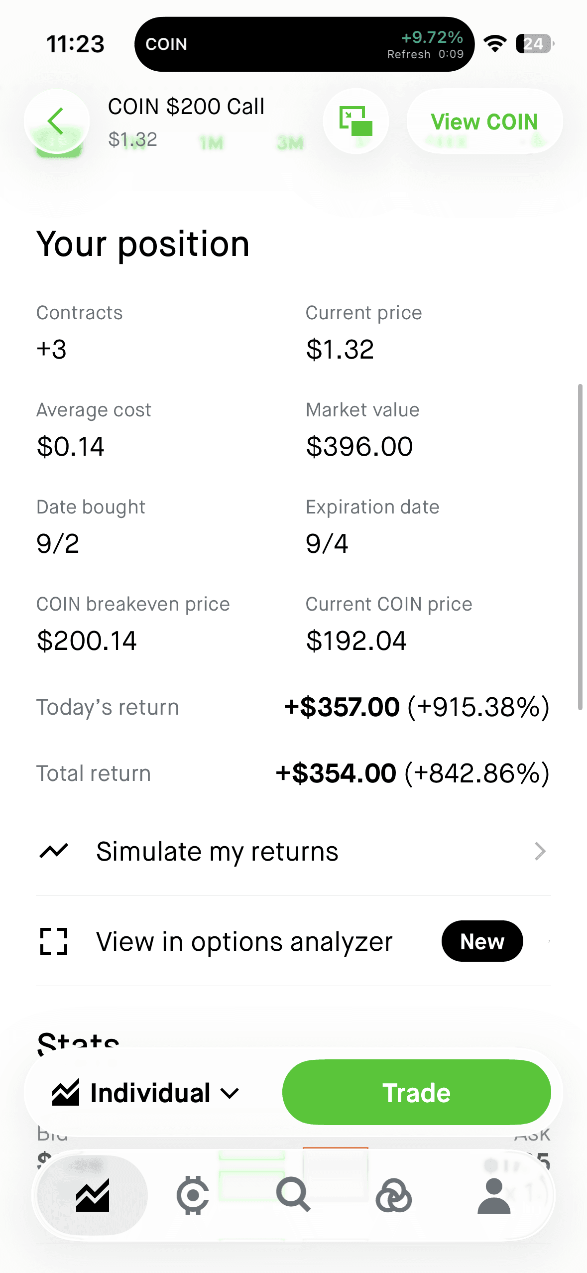 Trashboat realized profit screenshot