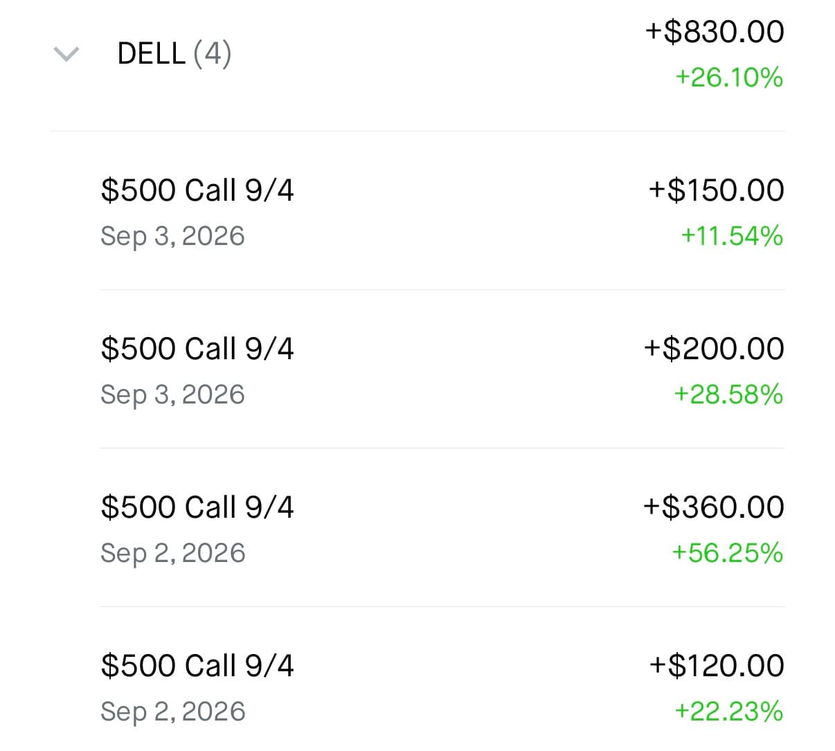 Crazysk realized profit screenshot