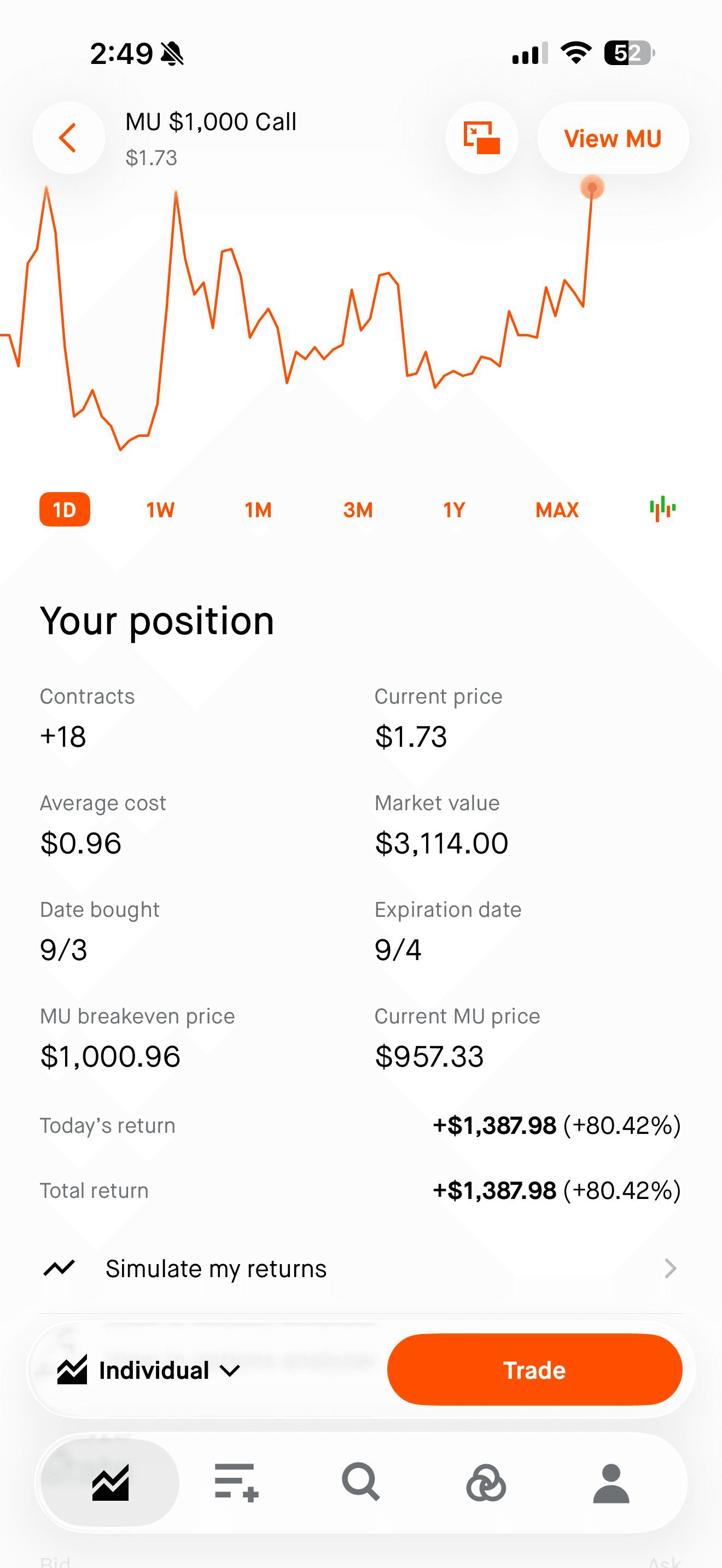 JoeBay realized profit screenshot