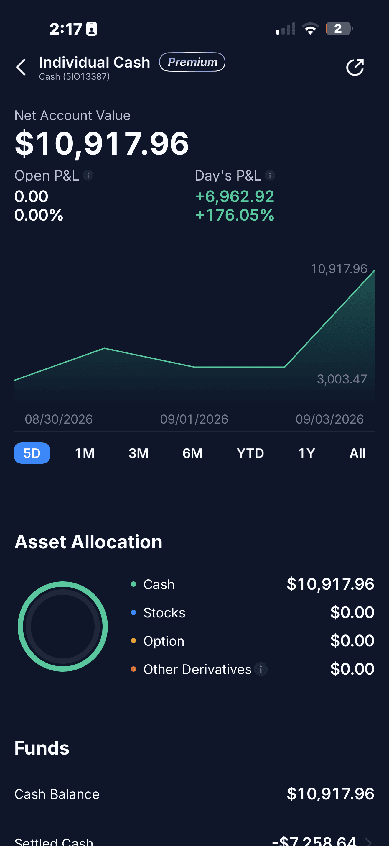 Smoovein94 realized profit screenshot