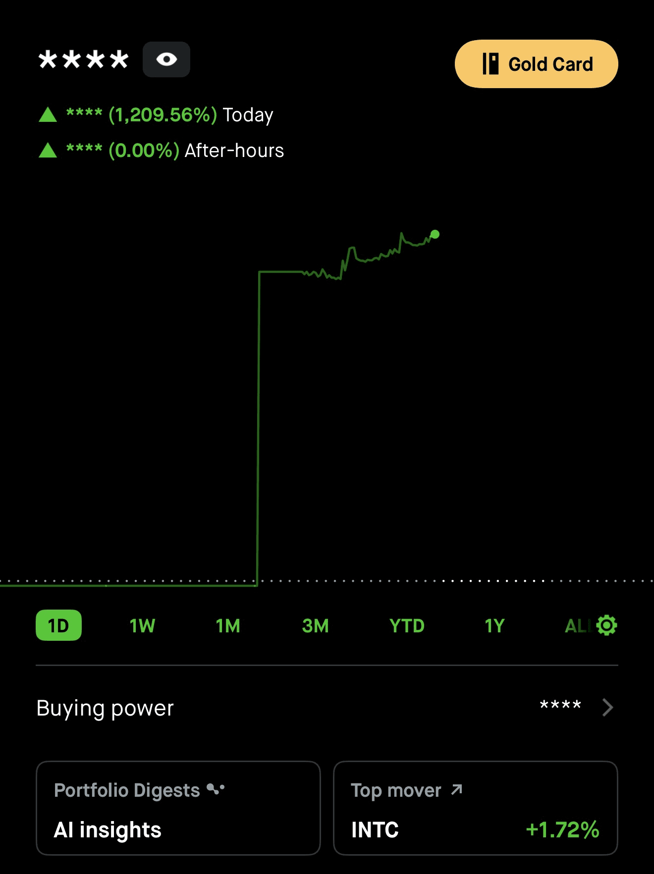 Sidd realized profit screenshot