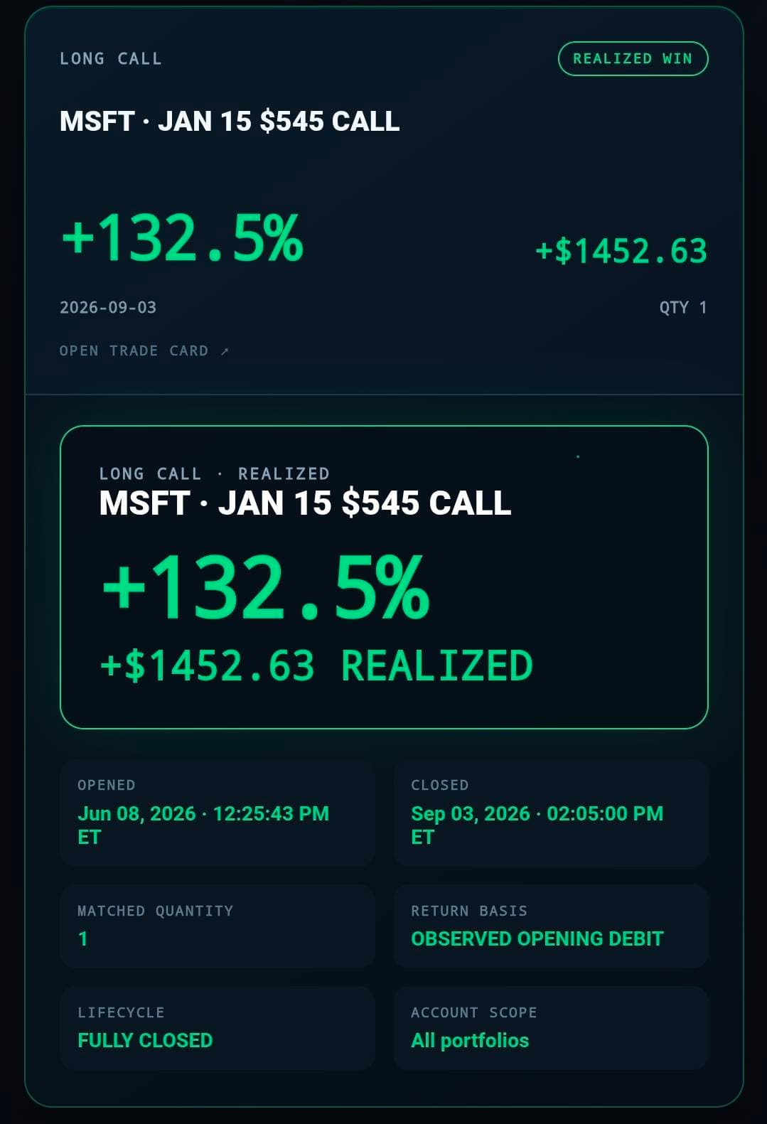 Longshot🎯 realized profit screenshot
