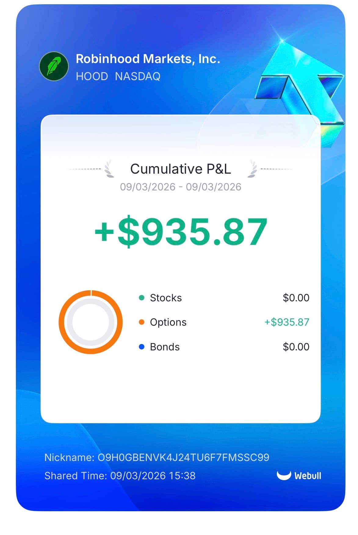 darstar87 realized profit screenshot