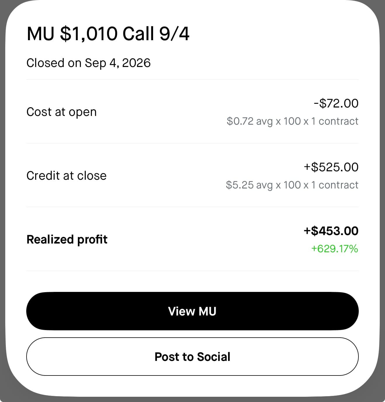 kdoheny realized profit screenshot