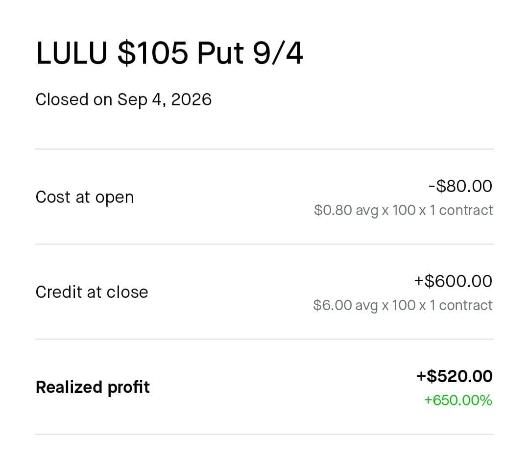 Marky Mark realized profit screenshot