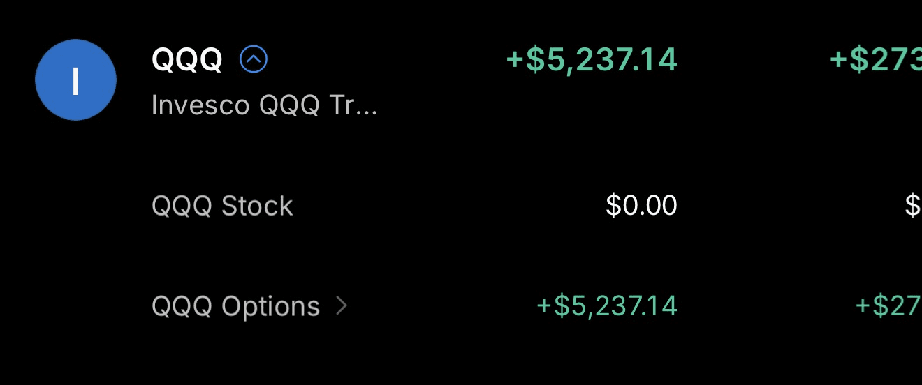 Candler realized profit screenshot