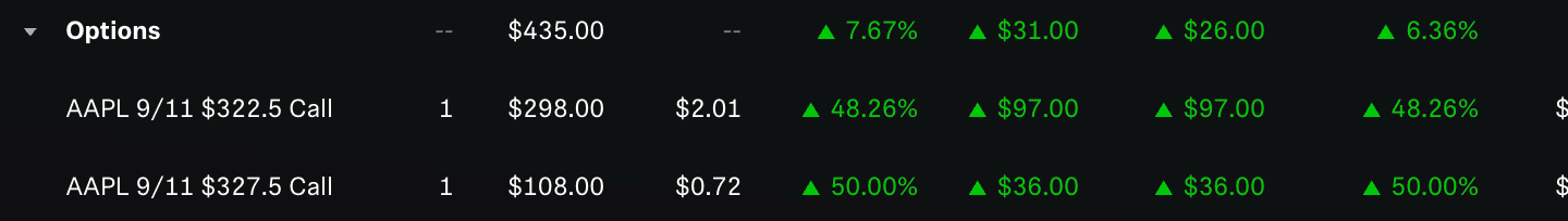 discojay realized profit screenshot