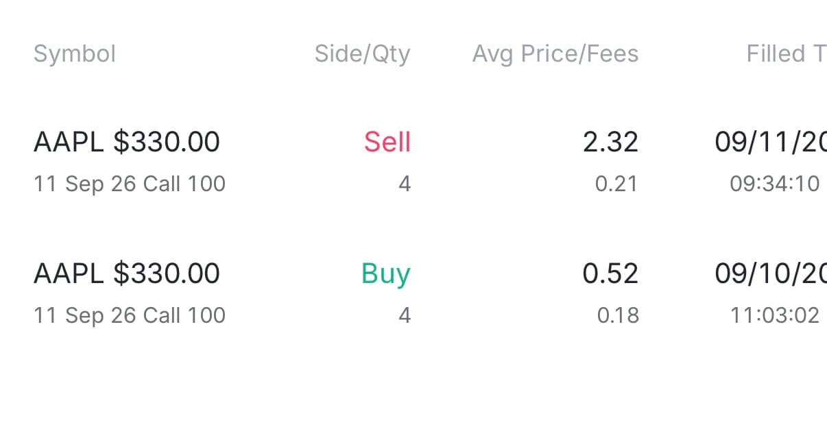 Pick Nugs realized profit screenshot