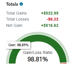 Longshot realized profit screenshot