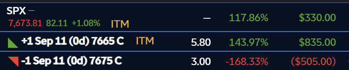 savalicious realized profit screenshot