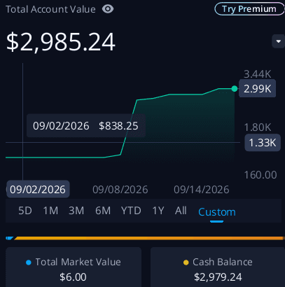 crunkelz realized profit screenshot