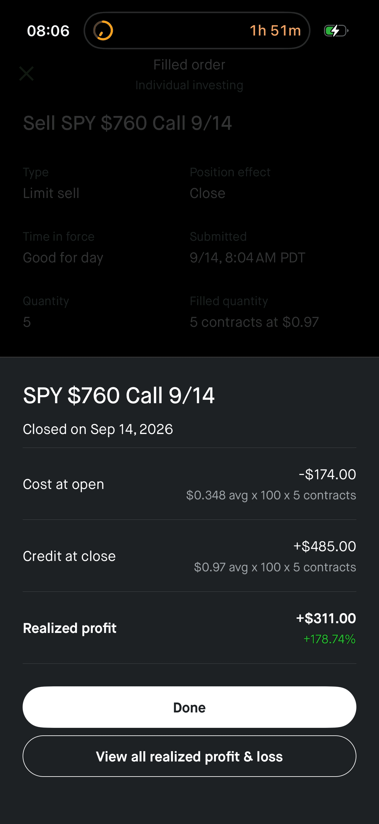 bigpham realized profit screenshot