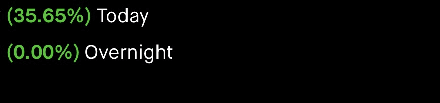 BrittoniMacaroni realized profit screenshot