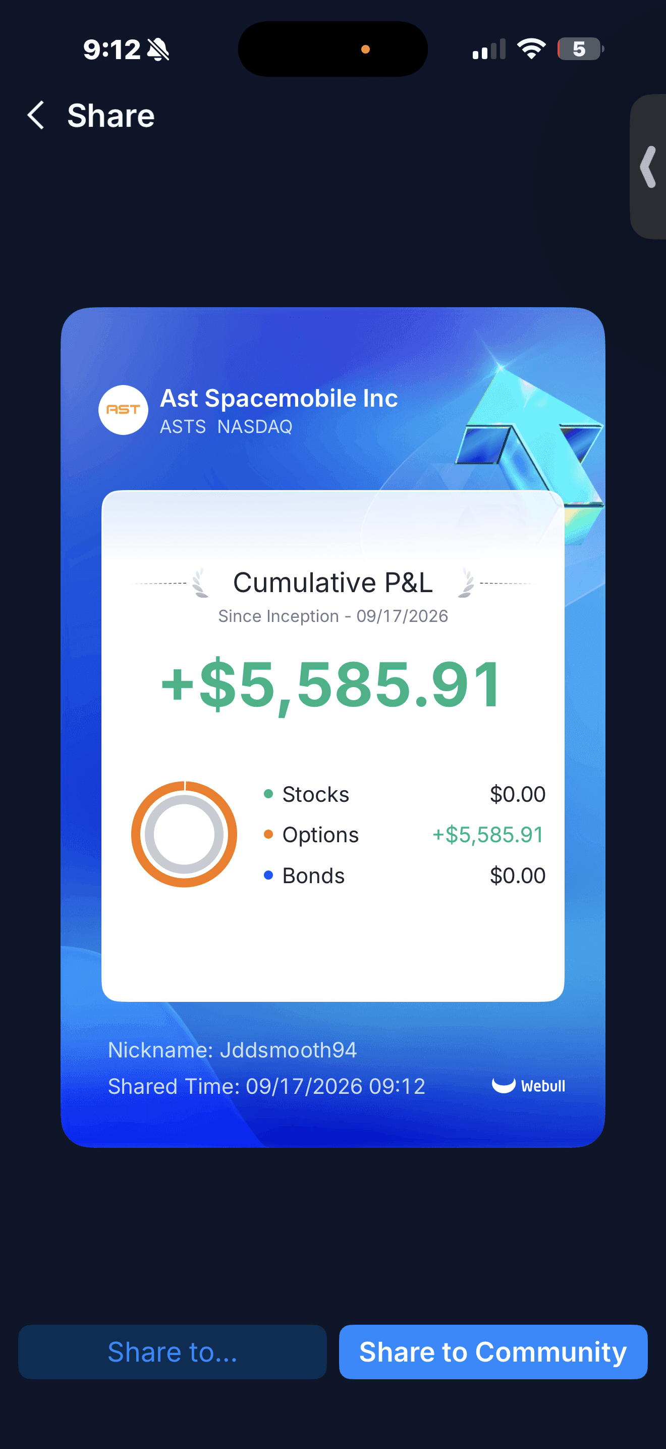 Smoovein94 realized profit screenshot