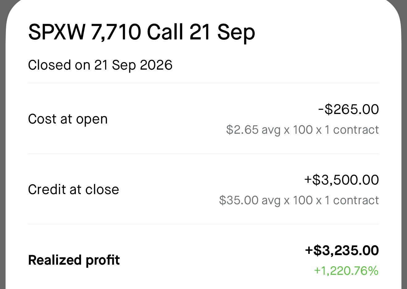 Raj realized profit screenshot
