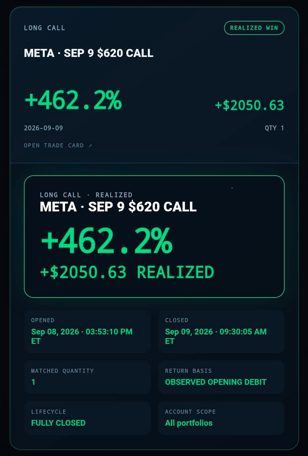 Longshot realized profit screenshot