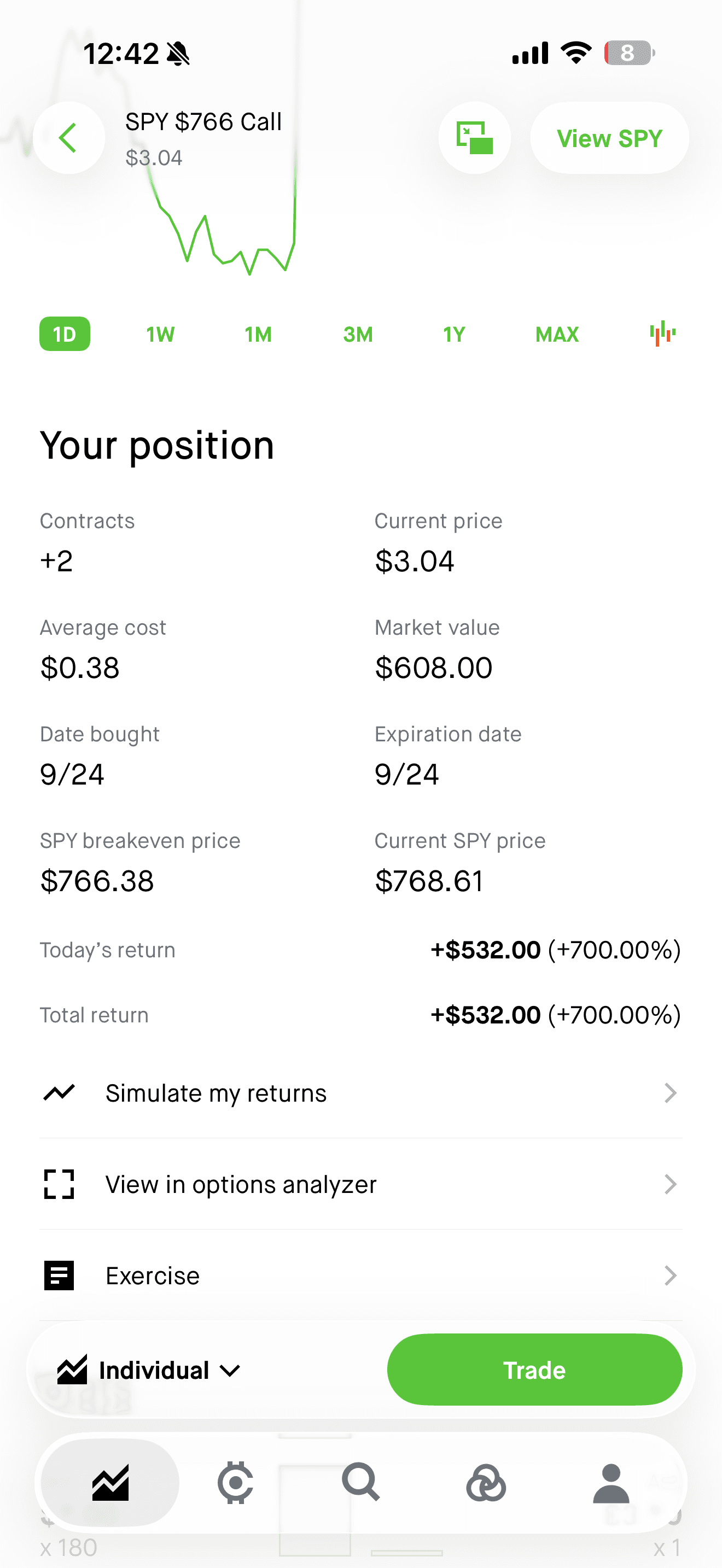 MoneyPrinter realized profit screenshot