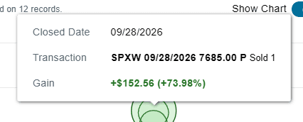Longshot🎯 realized profit screenshot