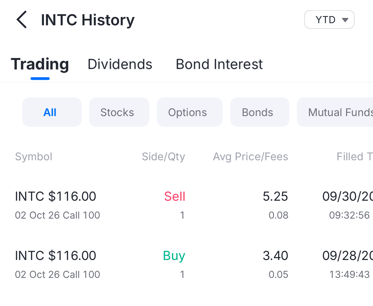 Pick Nugs realized profit screenshot